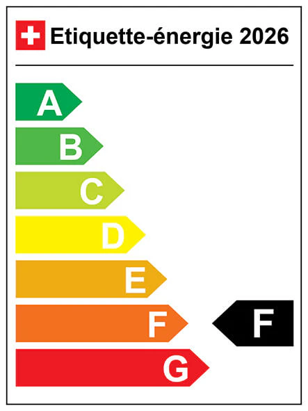 Catégorie d efficacité énergétique: F
