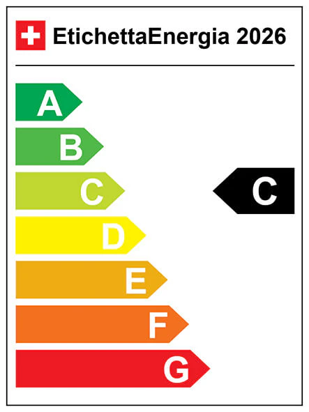 Categoria di efficienza energetica: C